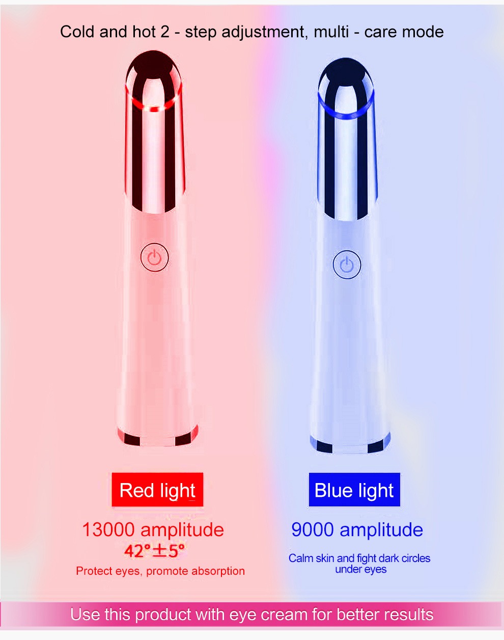 Dettagli del dispositivo per la cura della pelle del massaggiatore facciale ricaricabile tramite USB del massaggiatore per gli occhi di bellezza